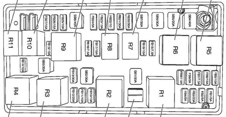 Предохранители чери м11