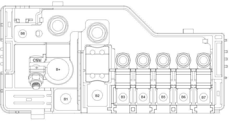 Diagram Power